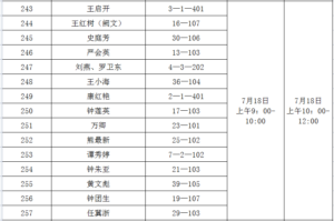 关于青山社区棚户区改造安置房分配工作方案的公告