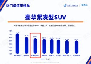 凯迪拉克哪款车型质量好_凯迪拉克的车质量怎么样