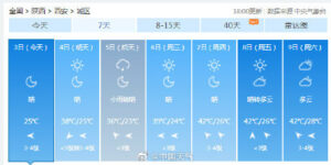 多地气温破纪录 今年为何这么热？