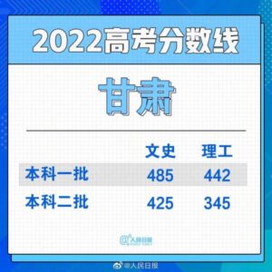 文科二本分数线多少_2022文科二本分数线