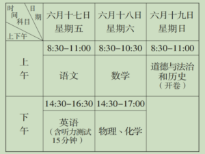 江西中考满分多少分_中考考哪些科目