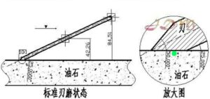 张小泉菜刀拍一下蒜就断了