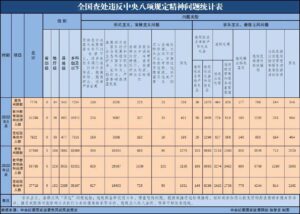 青岛回应教师被摊派接种疫苗指标