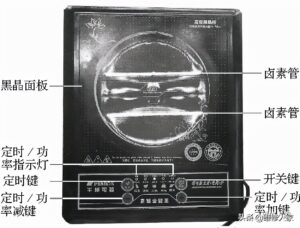 什么是光波炉_光波炉工作原理