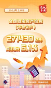 数读2022年上半年国民经济