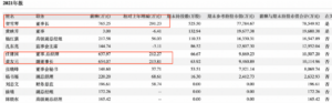 500亿北交所一哥董事长被立案调查