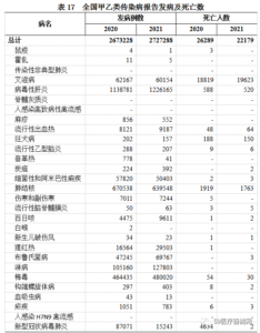 全国卫生总费用超7.5万亿 谁在买单