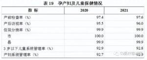 全国卫生总费用超7.5万亿 谁在买单