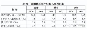 全国卫生总费用超7.5万亿 谁在买单