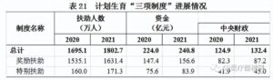 全国卫生总费用超7.5万亿 谁在买单