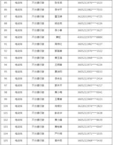 注意！以下行为将被处罚，请大家应戴尽戴，应拆尽拆！