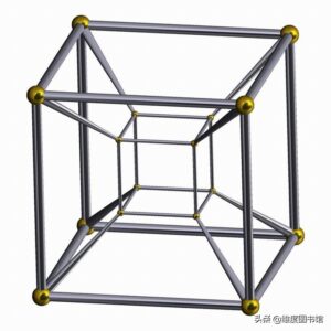 什么是维度和空间_什么是数学中的四维空间