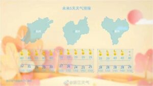 杭州连续5天超40℃