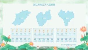 杭州连续5天超40℃