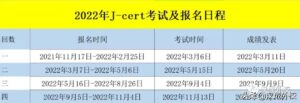 STBJ考试是什么_日语考级考试时间