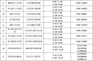 急！速扩！这些地方来（返）钤人员请立即报备！