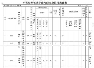 【打击整治养老诈骗】杨桥镇：守护桑榆晚景 筑牢反诈防线