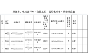 出实招！钤山镇“四举措”开展道路交通安全整治工作