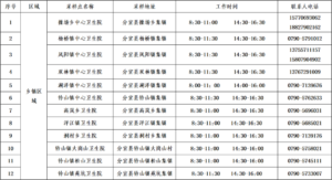 关于调整常态化核酸检测服务的通告