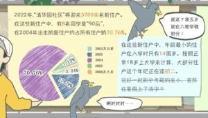 清华大学开学！最小新生仅14岁