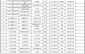 正在公示！2022年新余市事业单位拟聘用人员名单出炉！