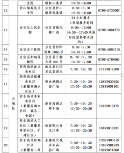 关于进一步加强当前常态化核酸检测服务的通告