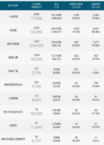 央视新闻这段唢呐蔡英文听懂了吗