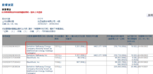 巴菲特首次出售比亚迪股票