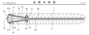 折叠屏铰链结构_铰链结构原理