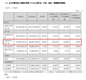 盲盒式奥特曼卡牌风靡小学生群体