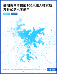 长江全流域遭遇61年最严重干旱