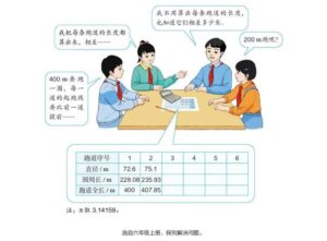 人教社发布新教材插图示例