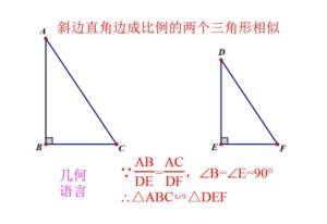 什么是相似三角形 相似三角形的判定 国记传媒