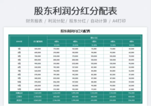 怎样制作报表_如何制作财务报表