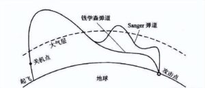 白宫发言人不知如何回应佩洛西窜台