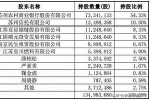 男生患心脏病连续被高校拒录