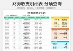 怎样制作报表_如何制作财务报表