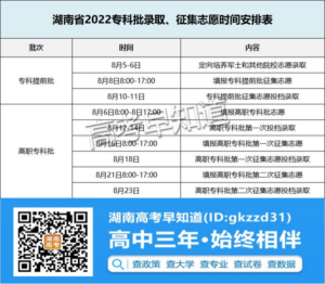 志愿填报之后可以修改吗_考生忘记登录密码怎么办