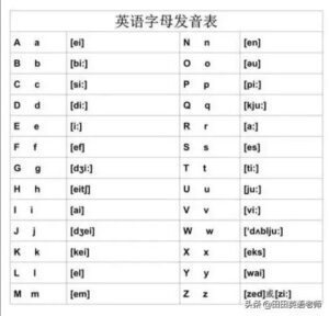 音标发音48个正确发音表_48个英语音标发音口型