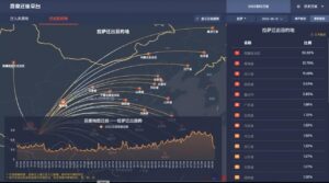 多地通报拉萨返回阳性感染者