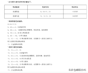 四级各项分数是多少_英语四级各项分数分配