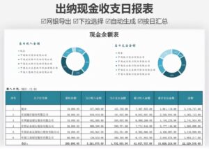 怎样制作报表_如何制作财务报表