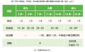 疯狂的预制菜：吃一顿咸一天