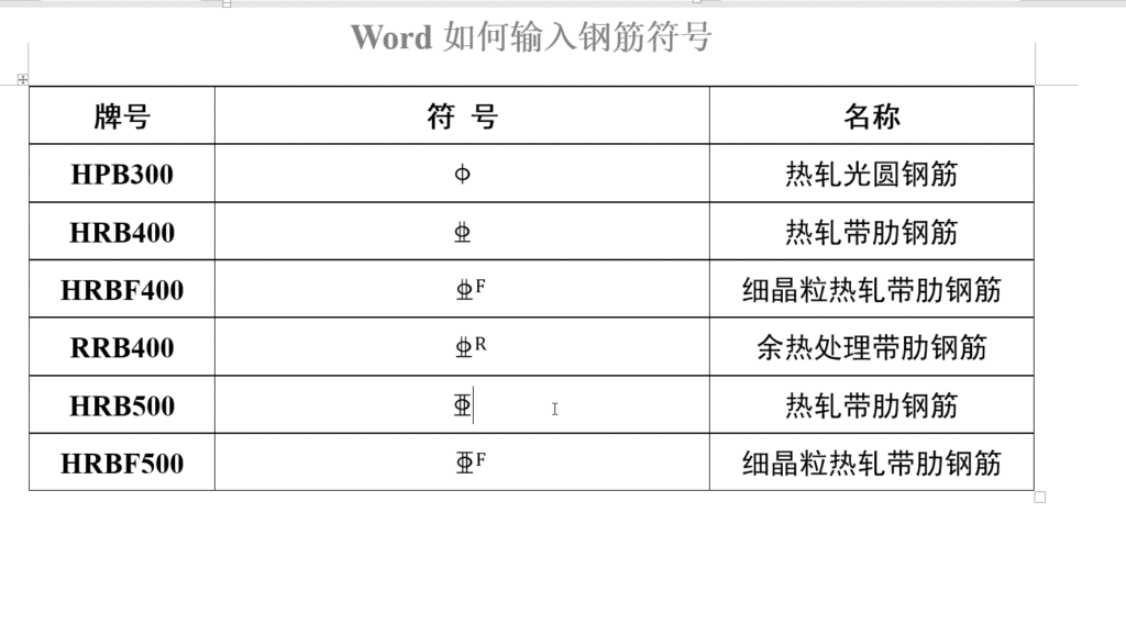 如何安装钢筋符号的字体_如何生成并显示钢筋符号