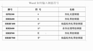 Word怎么输入钢筋符号_如何安装钢筋符号的字体