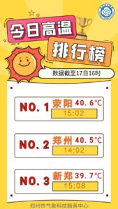 河南成为全国第一个40℃大满贯省份