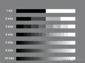 电视选购要注意些什么_电视选购注意事项