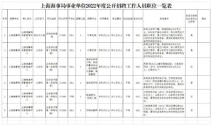 官方回应网站兜售疑似随申码数据