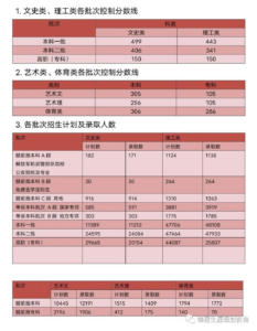 陕西高考人数多少人_陕西高考人数历年统计