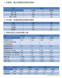 陕西高考人数多少人_陕西高考人数历年统计